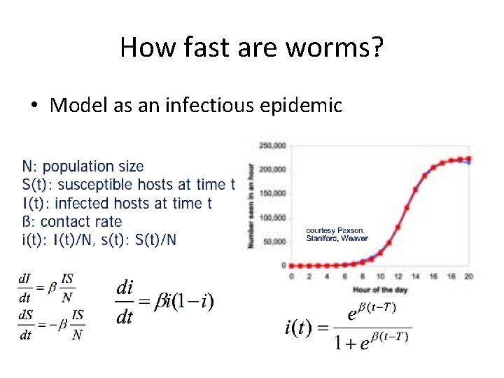 How fast are worms? • Model as an infectious epidemic 