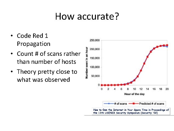 How accurate? • Code Red 1 Propagation • Count # of scans rather than