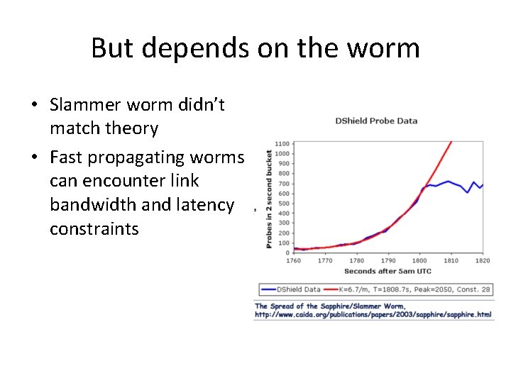 But depends on the worm • Slammer worm didn’t match theory • Fast propagating