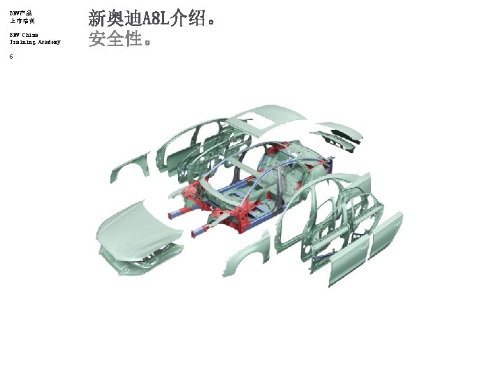 BMW产品 上市培训 BMW China Training Academy 6 新奥迪A 8 L介绍。 安全性。 
