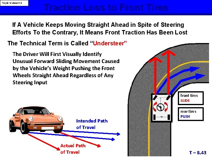 Topic 5 Lesson 3 Traction Loss to Front Tires If A Vehicle Keeps Moving
