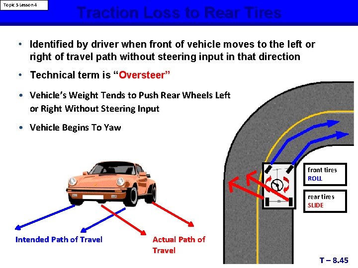 Topic 5 Lesson 4 Traction Loss to Rear Tires • Identified by driver when