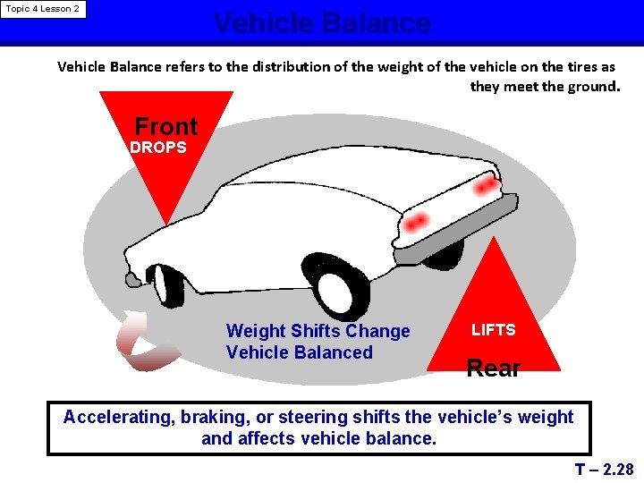Topic 4 Lesson 2 Vehicle Balance refers to the distribution of the weight of