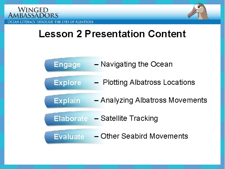 Lesson 2 Presentation Content Engage – Navigating the Ocean Explore – Plotting Albatross Locations