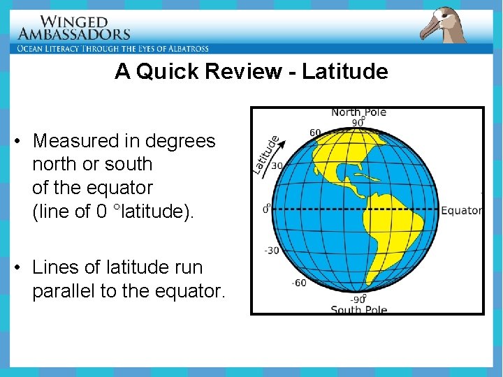 A Quick Review - Latitude • Measured in degrees north or south of the