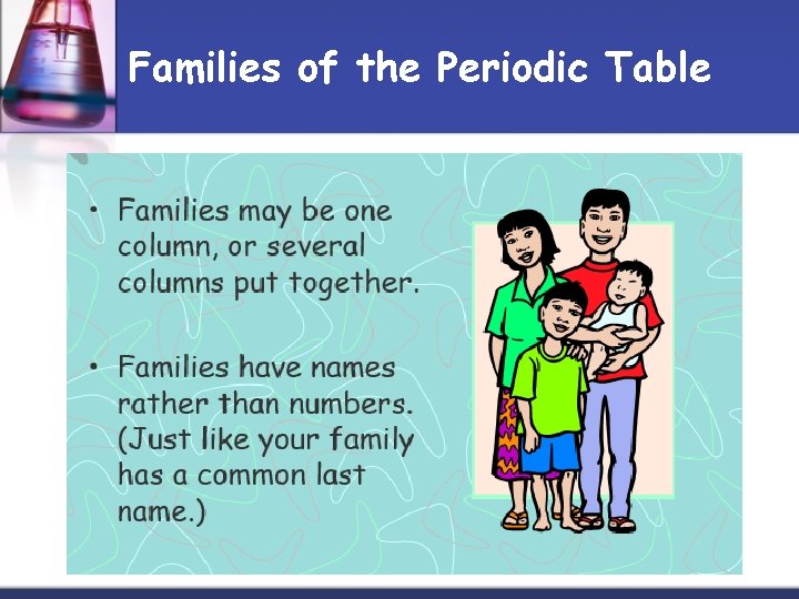 Families of the Periodic Table 
