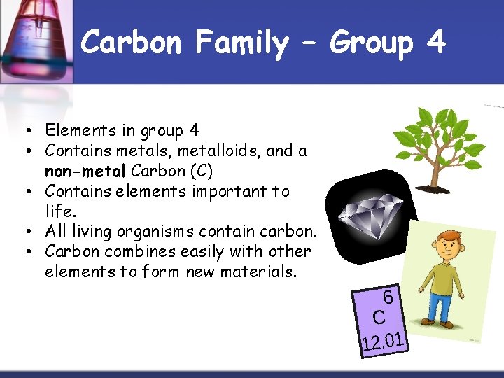 Carbon Family – Group 4 • Elements in group 4 • Contains metals, metalloids,