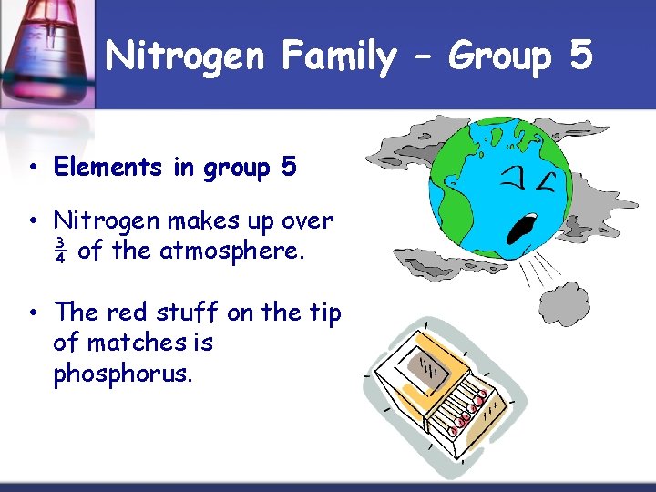 Nitrogen Family – Group 5 • Elements in group 5 • Nitrogen makes up