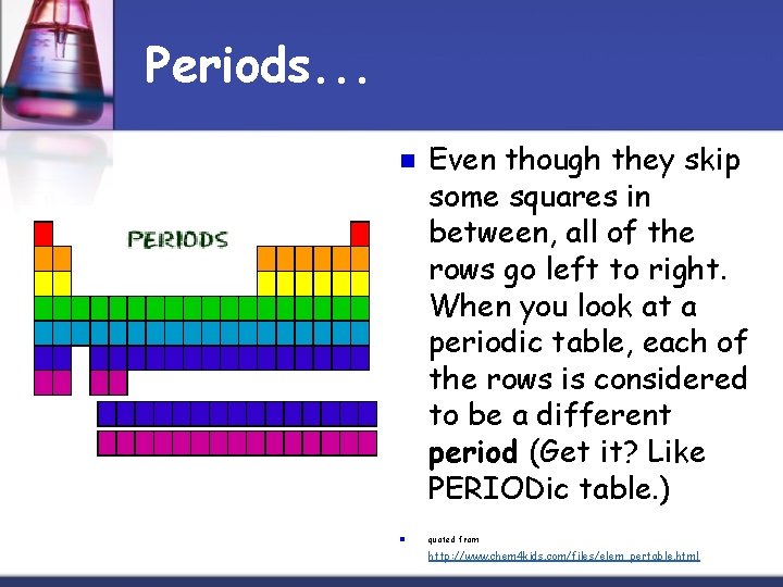 Periods. . . n n Even though they skip some squares in between, all