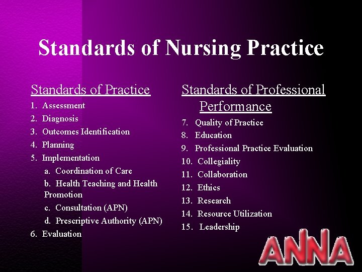 Standards of Nursing Practice Standards of Professional Performance 1. Assessment 2. Diagnosis 7. Quality