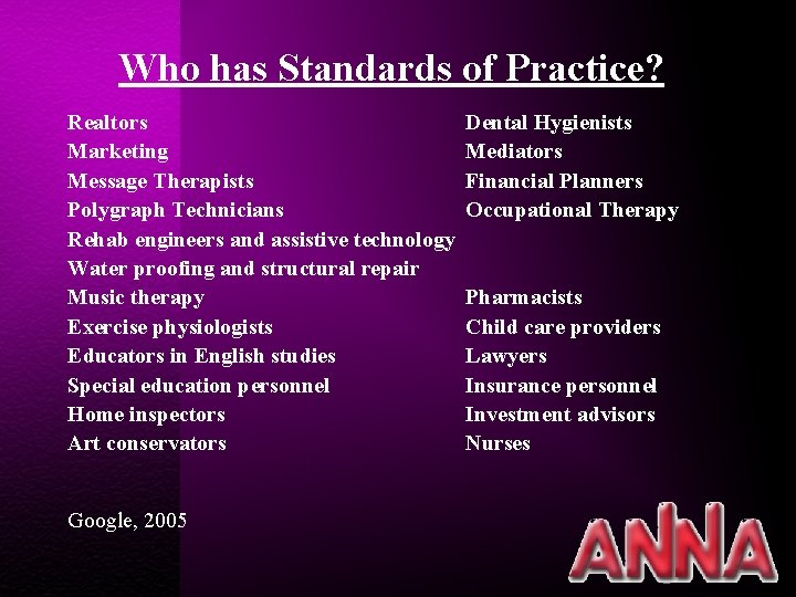 Who has Standards of Practice? Realtors Marketing Message Therapists Polygraph Technicians Rehab engineers and