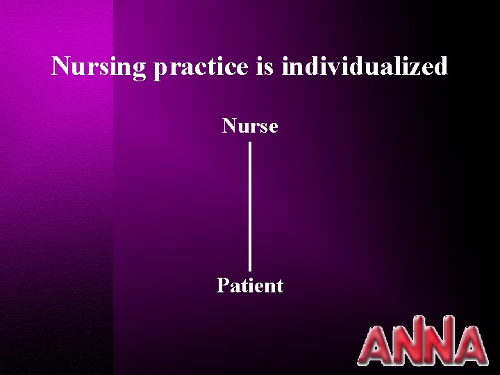 Nursing practice is individualized Nurse Patient 