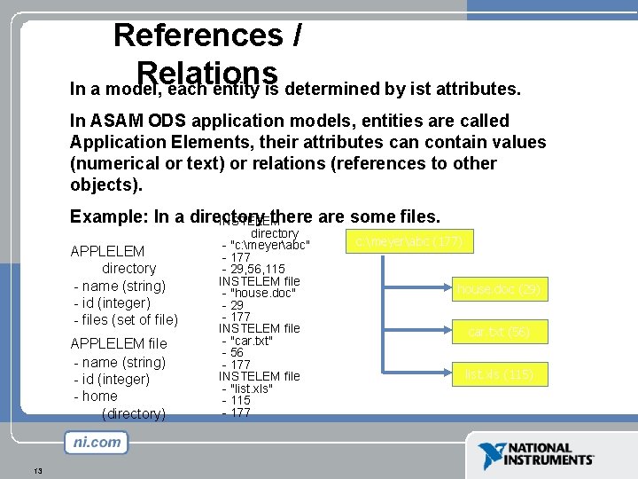 References / Relations In a model, each entity is determined by ist attributes. In References / Relations In a model, each entity is determined by ist attributes. In
