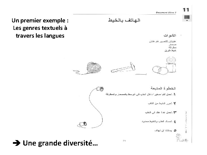 Un premier exemple : Les genres textuels à travers les langues Une grande diversité…