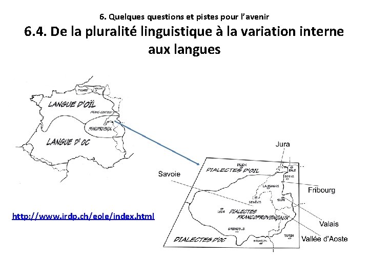 6. Quelquestions et pistes pour l’avenir 6. 4. De la pluralité linguistique à la