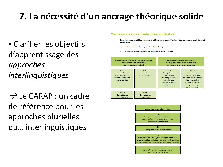 7. La nécessité d’un ancrage théorique solide • Clarifier les objectifs d’apprentissage des approches