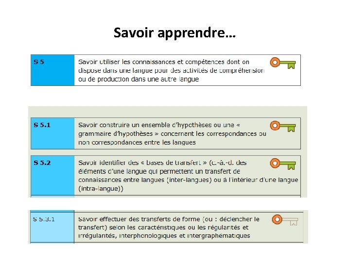 Savoir apprendre… 