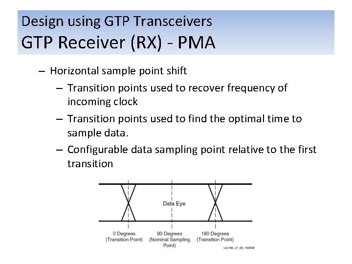 Design using GTP Transceivers GTP Receiver (RX) - PMA – Horizontal sample point shift
