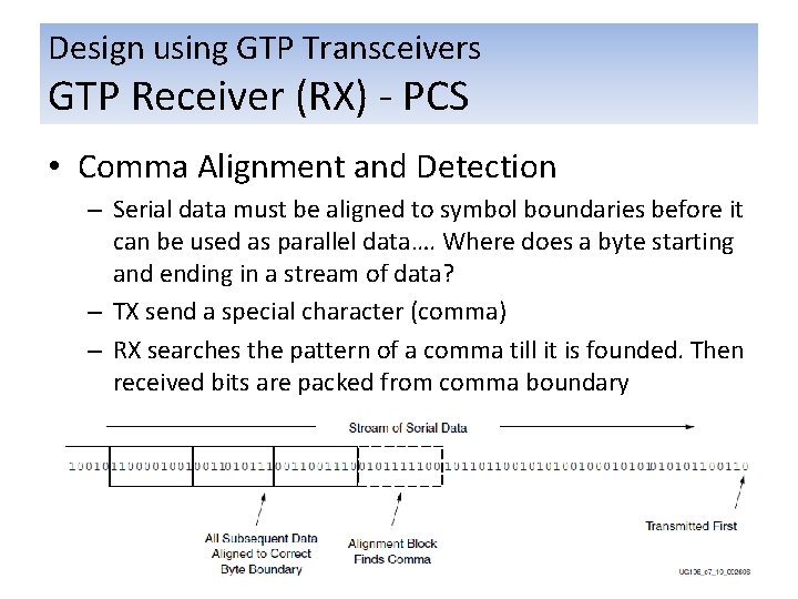 Design using GTP Transceivers GTP Receiver (RX) - PCS • Comma Alignment and Detection