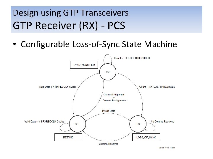 Design using GTP Transceivers GTP Receiver (RX) - PCS • Configurable Loss-of-Sync State Machine