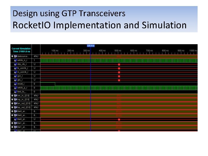 Design using GTP Transceivers Rocket. IO Implementation and Simulation 