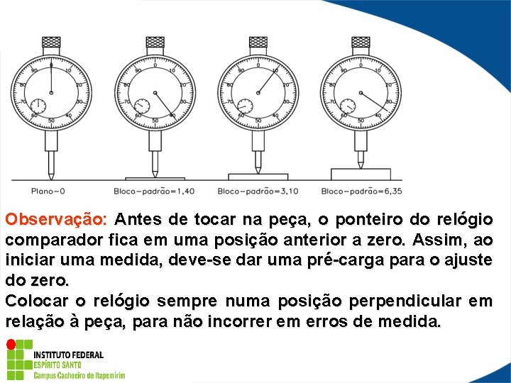 Observação: Antes de tocar na peça, o ponteiro do relógio comparador fica em uma