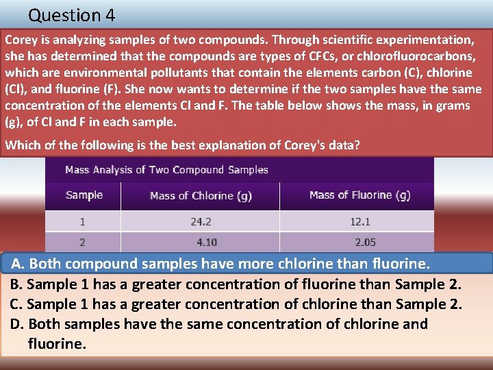 Question 4 Corey is analyzing samples of two compounds. Through scientific experimentation, she has