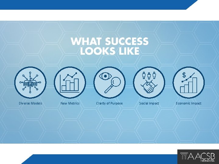 Diverse Models New Metrics Clarity of Purpose Social Impact Economic Impact 