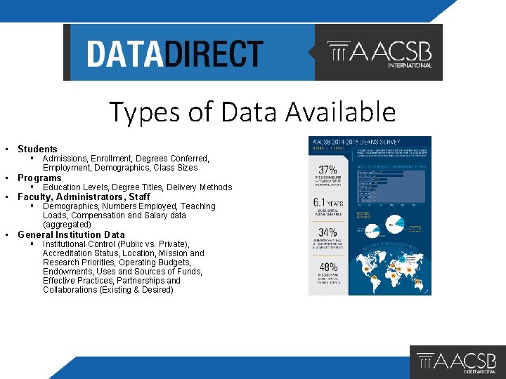 Types of Data Available • Students § Admissions, Enrollment, Degrees Conferred, Employment, Demographics, Class