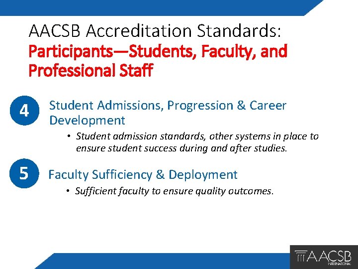 AACSB Accreditation Standards: Participants—Students, Faculty, and Professional Staff 4 Student Admissions, Progression & Career