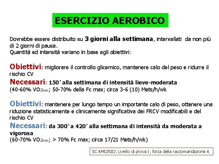 ESERCIZIO AEROBICO Dovrebbe essere distribuito su 3 giorni alla settimana, intervallati da non più