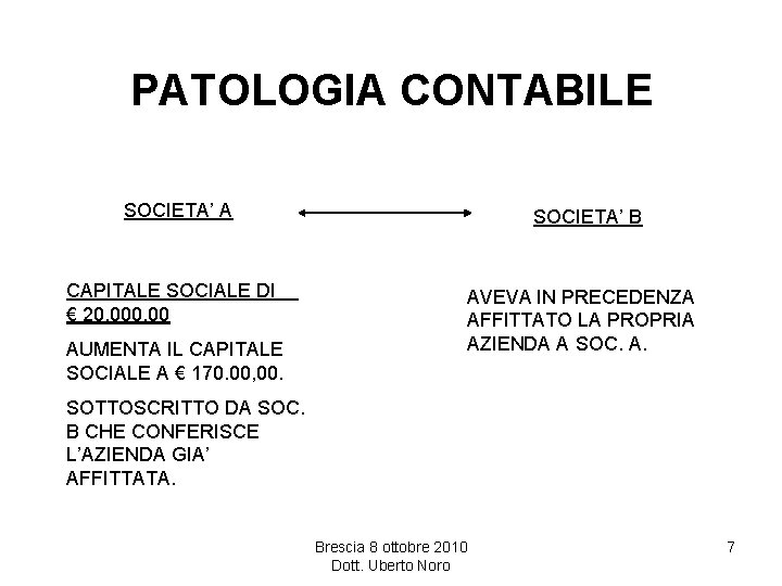 PATOLOGIA CONTABILE SOCIETA’ A CAPITALE SOCIALE DI € 20. 000, 00 AUMENTA IL CAPITALE