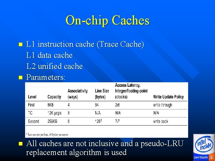 On-chip Caches n n L 1 instruction cache (Trace Cache) L 1 data cache On-chip Caches n n L 1 instruction cache (Trace Cache) L 1 data cache