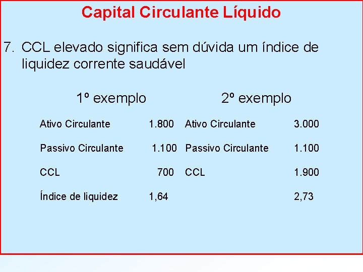 Capital Circulante Líquido 7. CCL elevado significa sem dúvida um índice de liquidez corrente