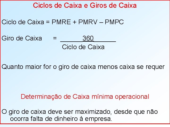 Ciclos de Caixa e Giros de Caixa Ciclo de Caixa = PMRE + PMRV