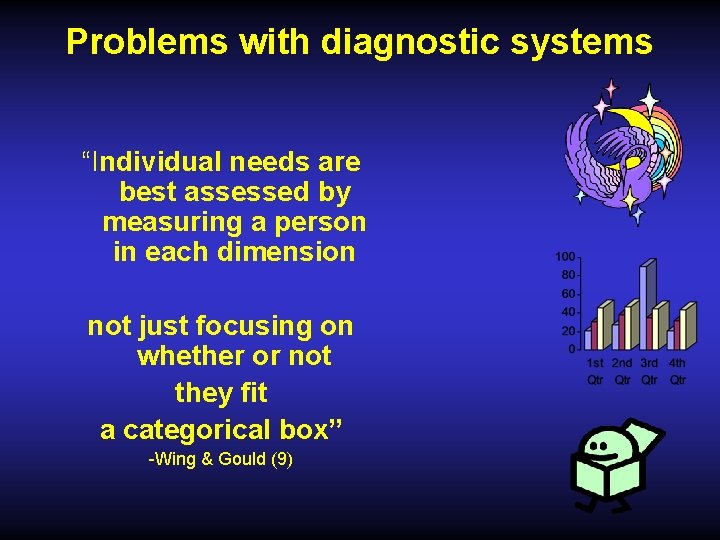 Problems with diagnostic systems “Individual needs are best assessed by measuring a person in