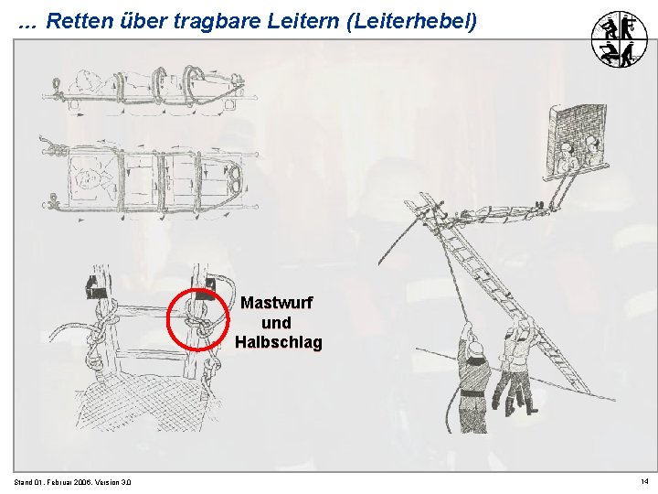 … Retten über tragbare Leitern (Leiterhebel) Mastwurf und Halbschlag Stand 01. Februar 2006, Version