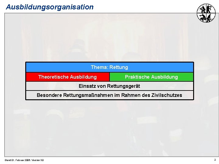 Ausbildungsorganisation Thema: Rettung Theoretische Ausbildung Praktische Ausbildung Einsatz von Rettungsgerät Besondere Rettungsmaßnahmen im Rahmen