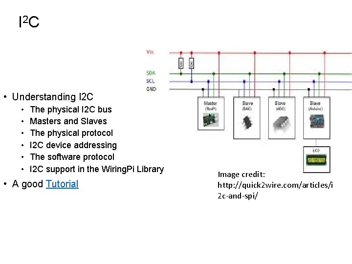 I 2 C • Understanding I 2 C • • • The physical I