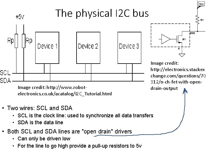 The physical I 2 C bus Image credit: http: //www. robotelectronics. co. uk/acatalog/I 2