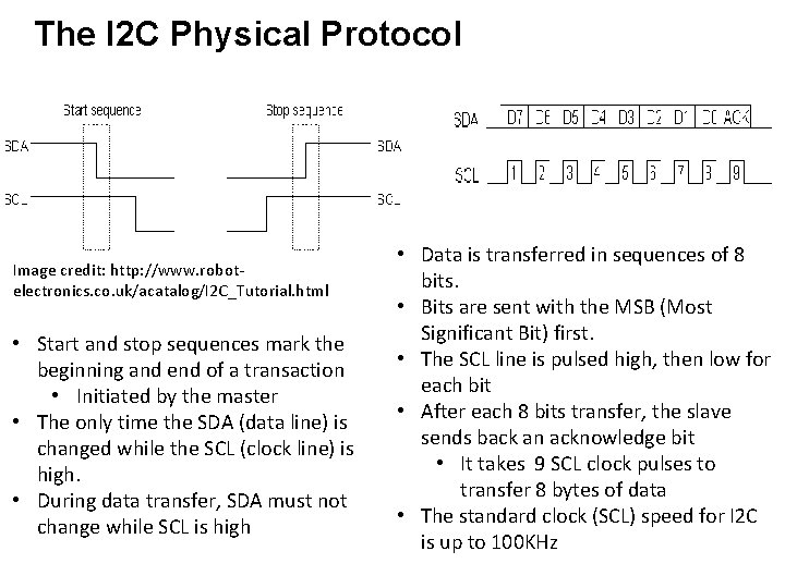 The I 2 C Physical Protocol Image credit: http: //www. robotelectronics. co. uk/acatalog/I 2