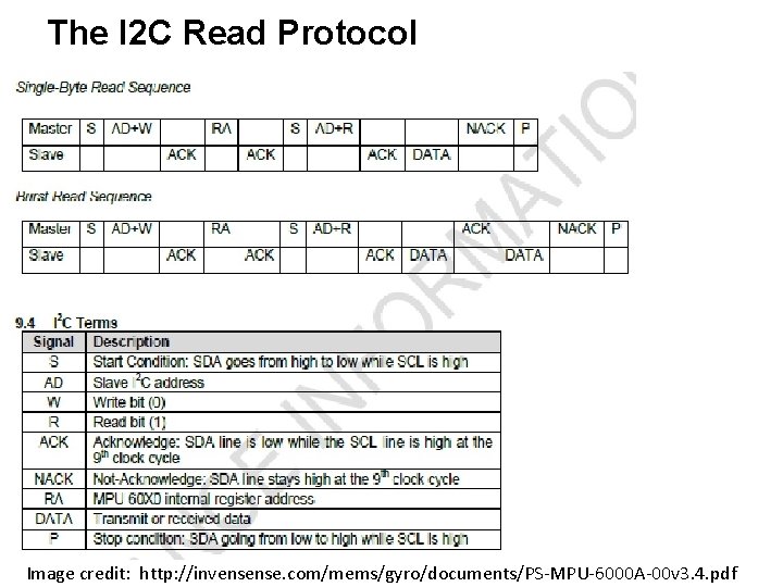 The I 2 C Read Protocol Image credit: http: //invensense. com/mems/gyro/documents/PS-MPU-6000 A-00 v 3.