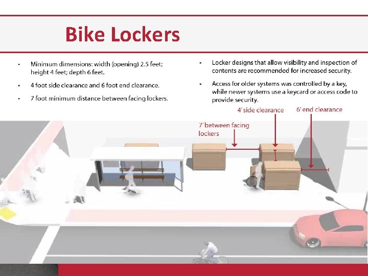 Bike Lockers 