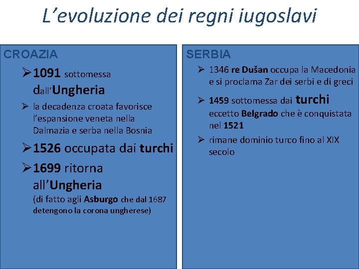 L’evoluzione dei regni iugoslavi CROAZIA Ø 1091 sottomessa dall’Ungheria Ø la decadenza croata favorisce
