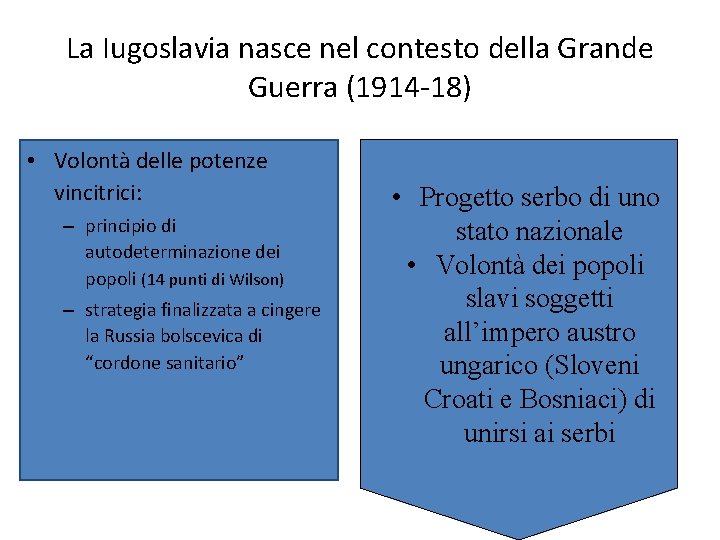 La Iugoslavia nasce nel contesto della Grande Guerra (1914 -18) • Volontà delle potenze