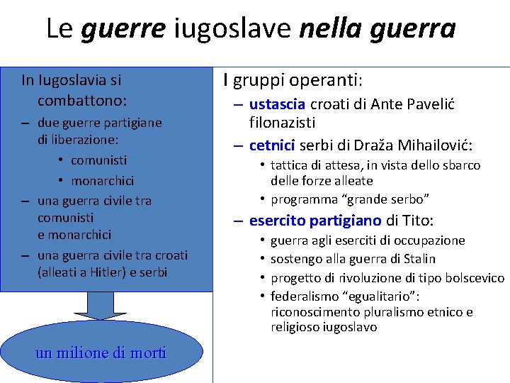 Le guerre iugoslave nella guerra In Iugoslavia si combattono: – due guerre partigiane di