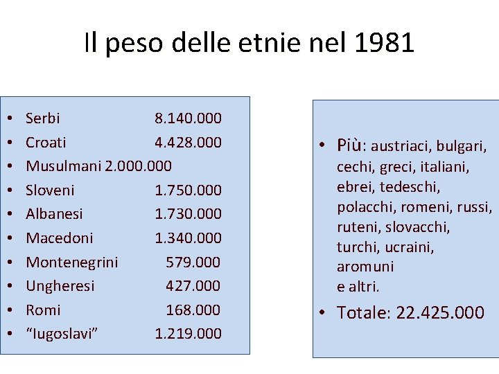 Il peso delle etnie nel 1981 • • • Serbi 8. 140. 000 Croati