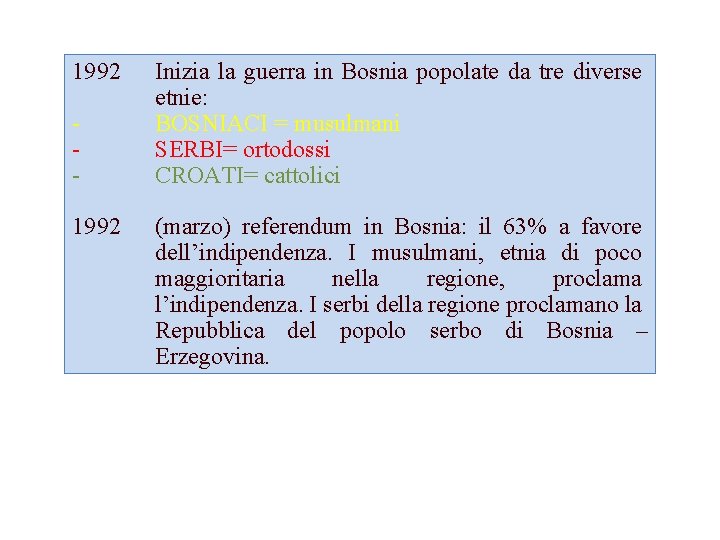 1992 Inizia la guerra in Bosnia popolate da tre diverse etnie: BOSNIACI = musulmani