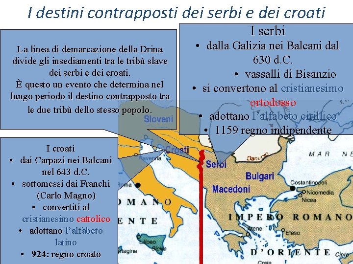 I destini contrapposti dei serbi e dei croati I serbi La linea di demarcazione