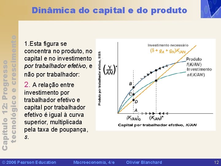 Capítulo 12: Progresso tecnológico e crescimento Dinâmica do capital e do produto 1. Esta